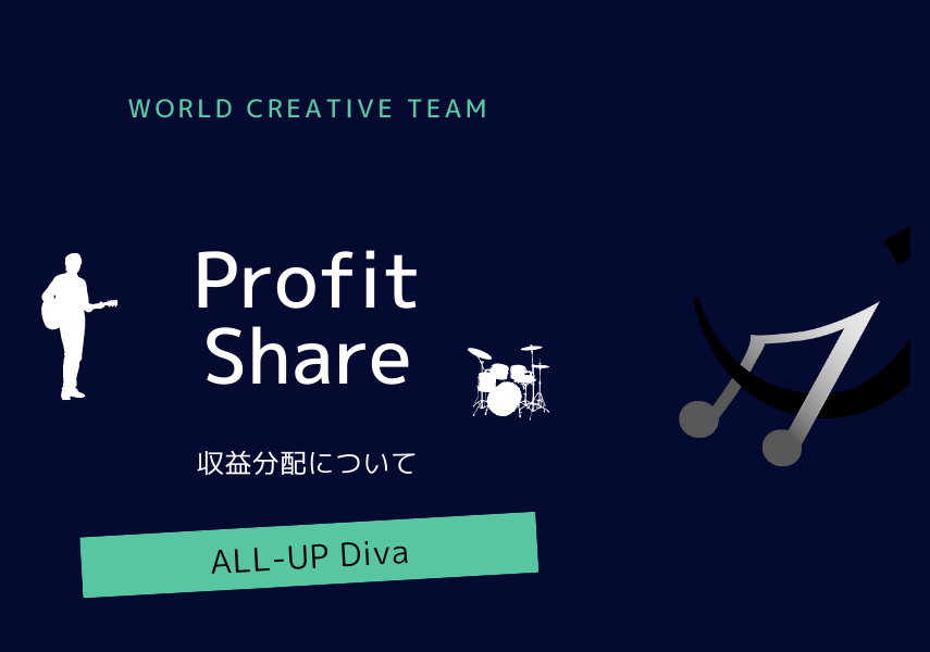 Profit Share-World Creative Team